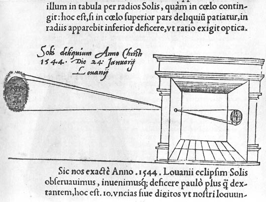 Prva objavljena ilustracija camere obscure, 1545.