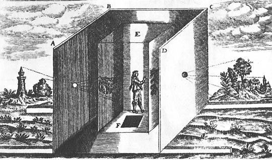 Athanasius kircfier. prenosna camera obscura, 1646.